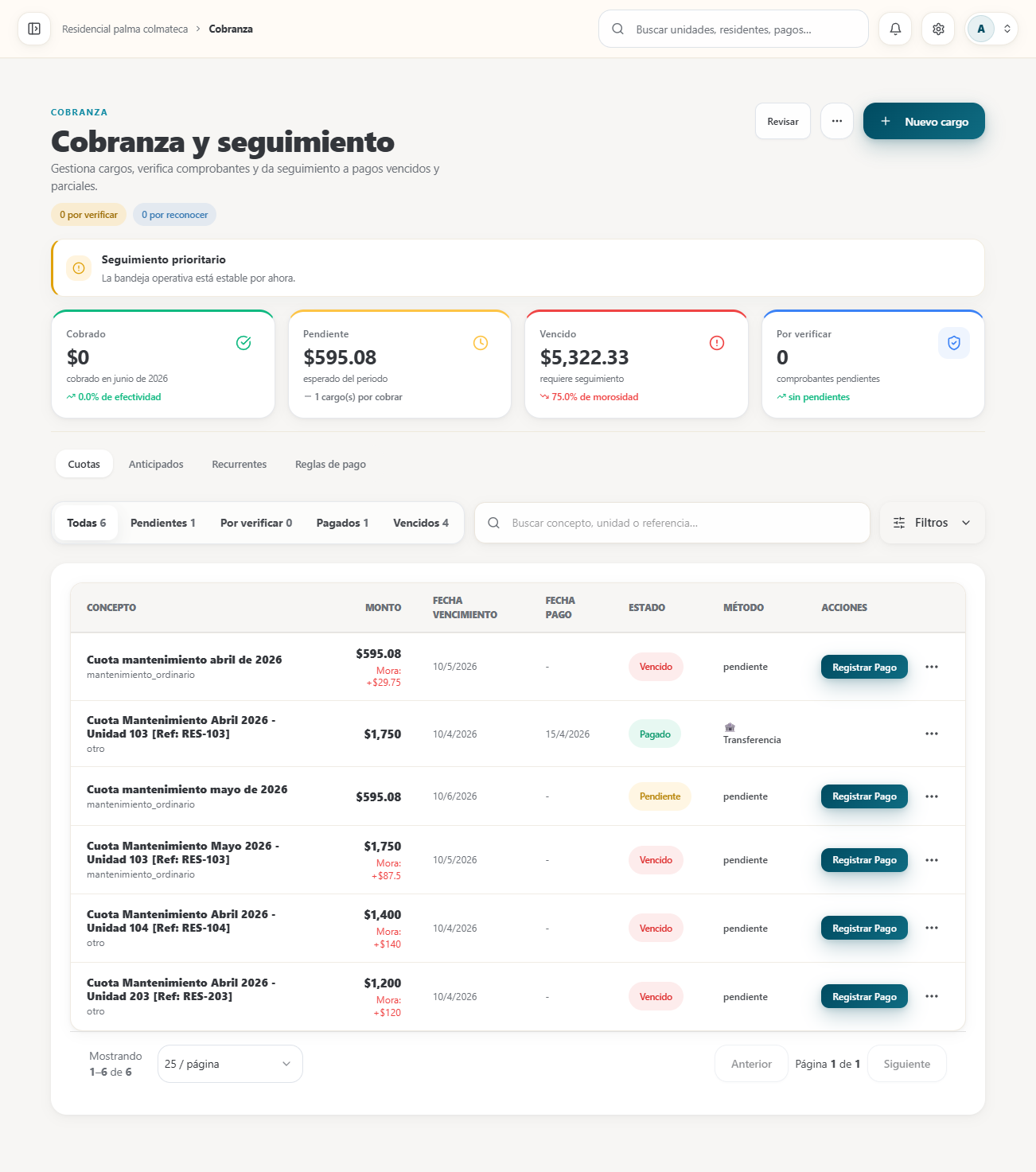 Colmena — Módulo de cobros y finanzas