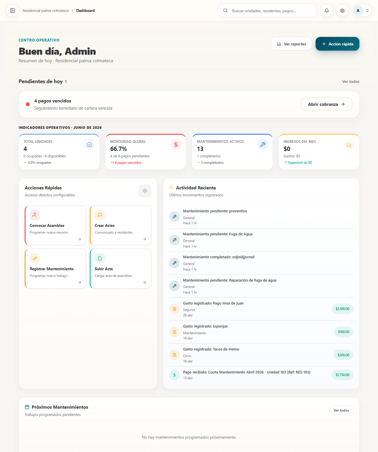 Colmena — Dashboard operativo con KPIs en tiempo real